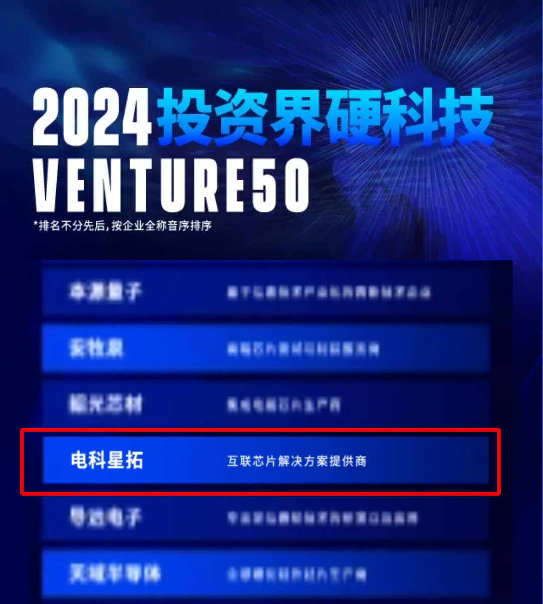 电科乐鱼com入选2024VENTURE50硬科技榜单！.png